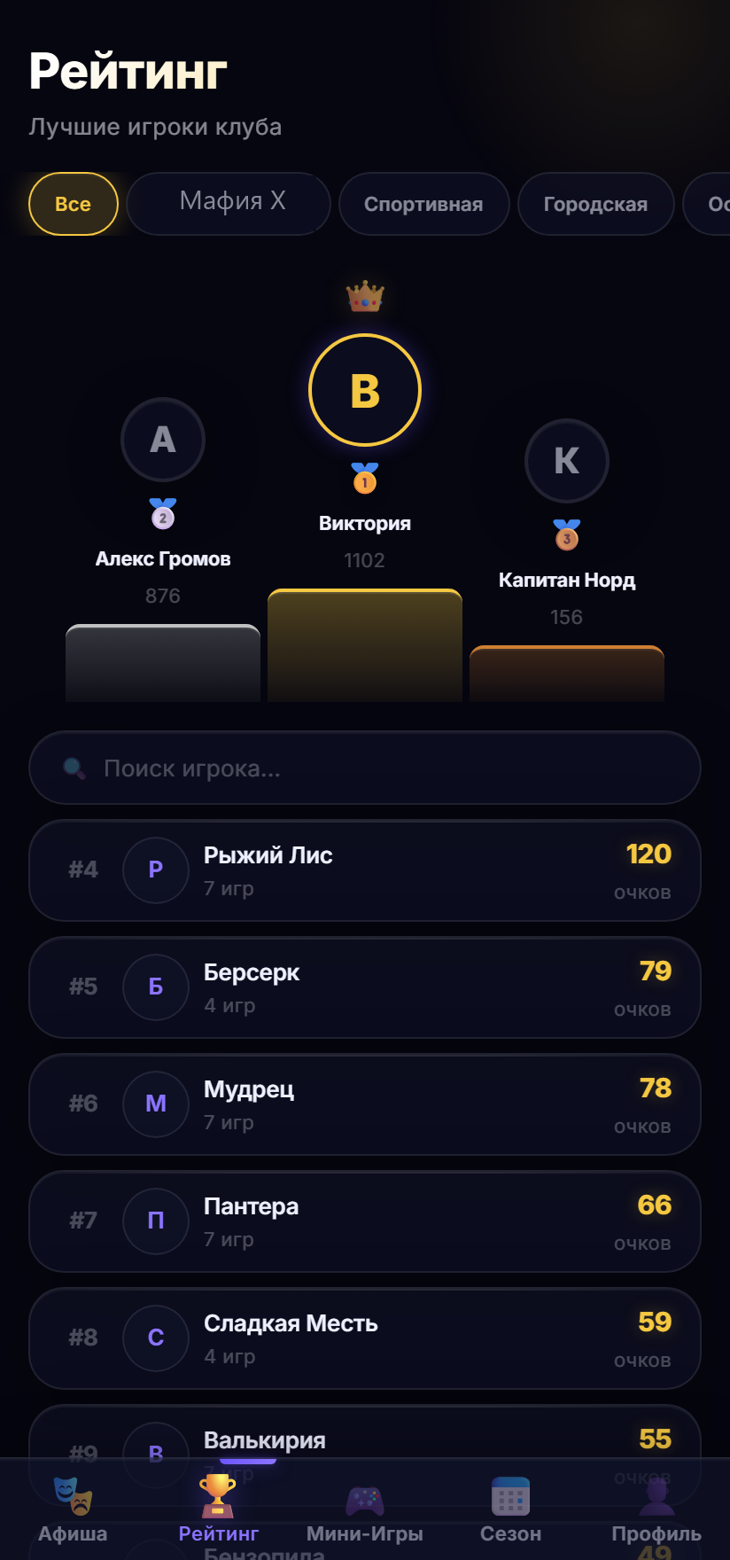 Рейтинг